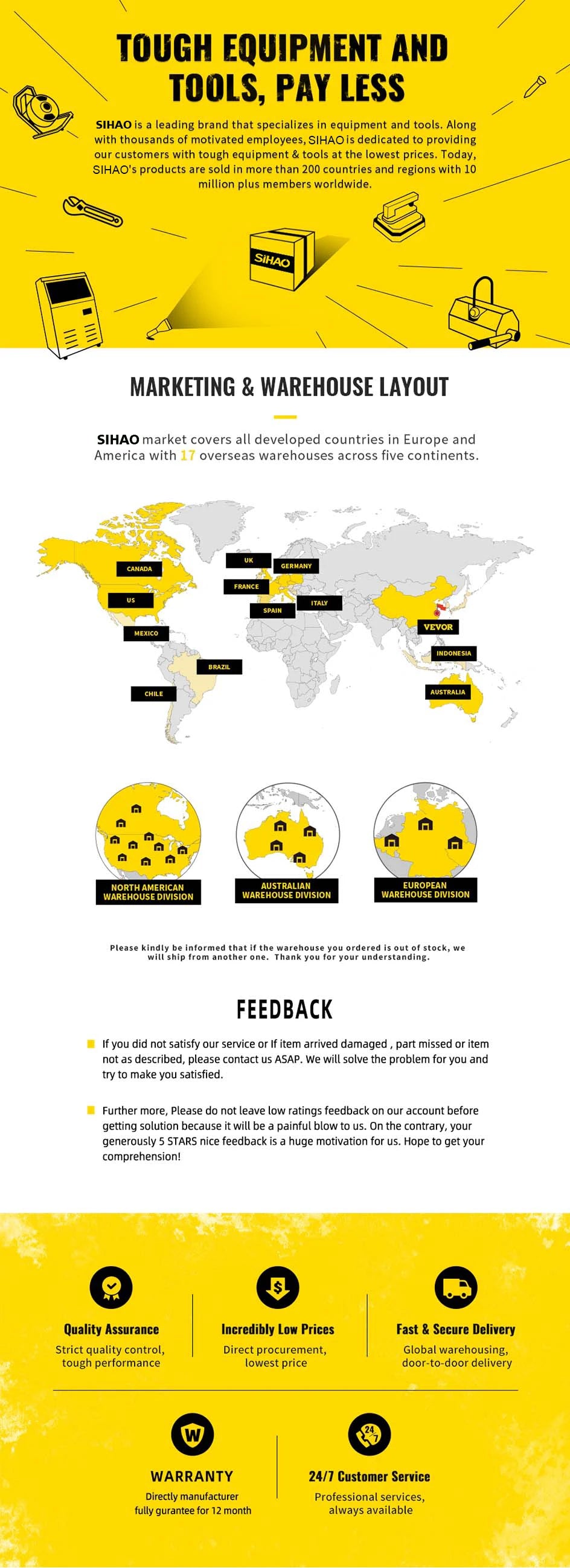 Sihao Adjustable Dumbbell 24/40 KG Fitness Equipment Training