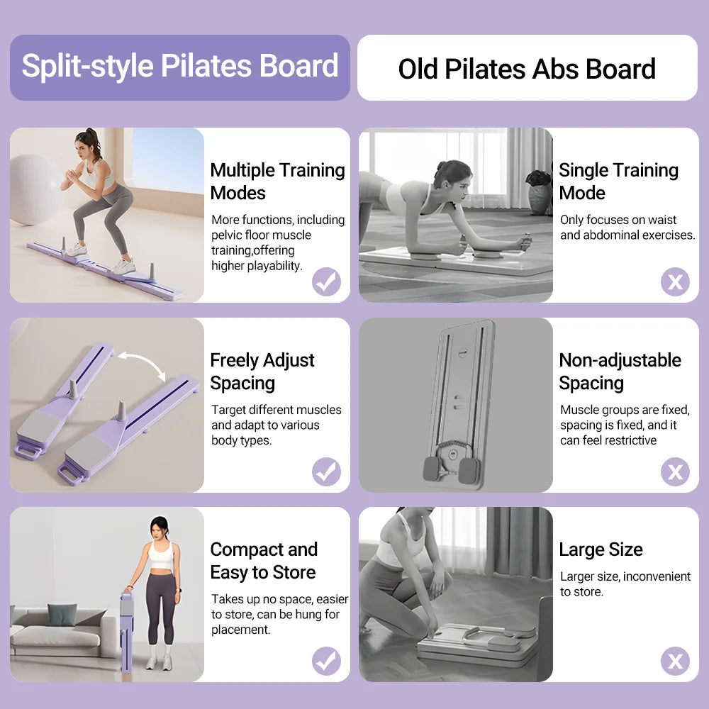 Cursor Fitness Two In One Abs And Ski Board Core Trainer